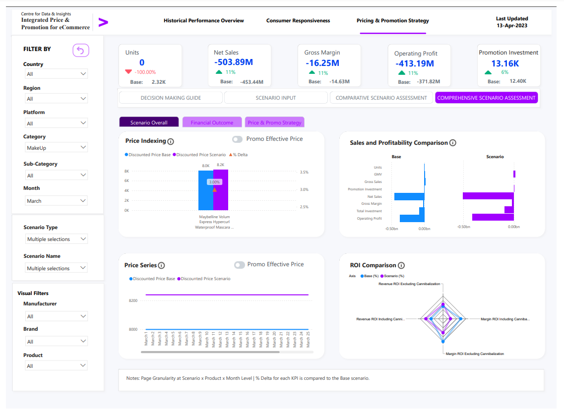 Mock-up Ecom Preview